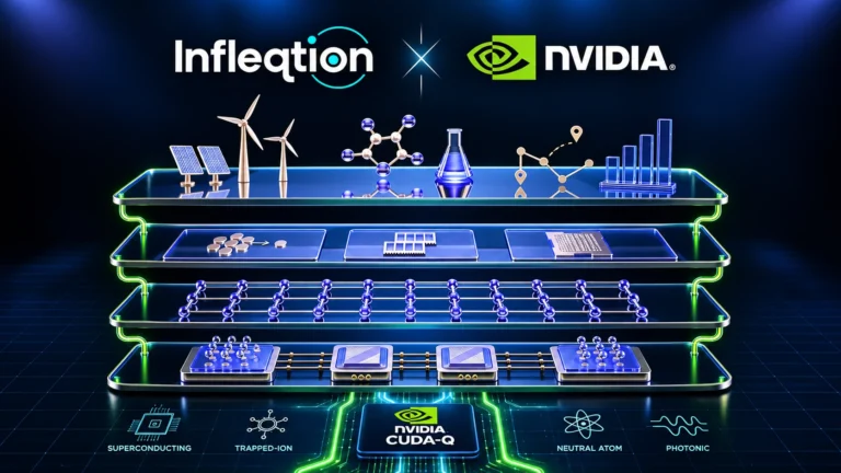 Infleqtion