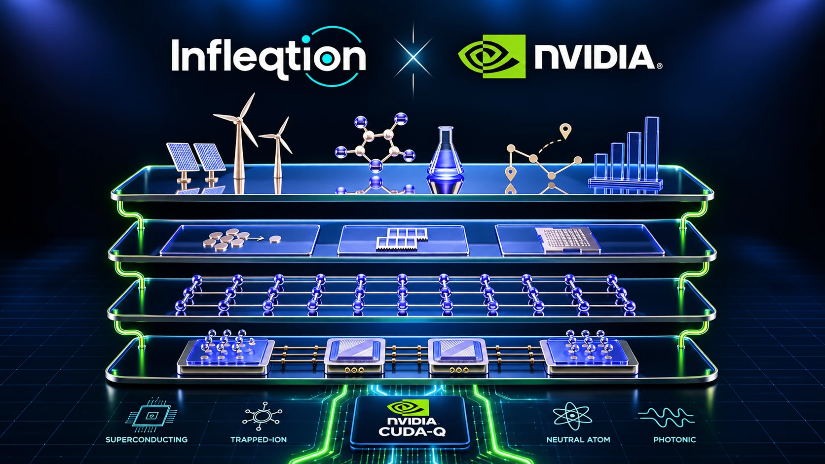 Infleqtion